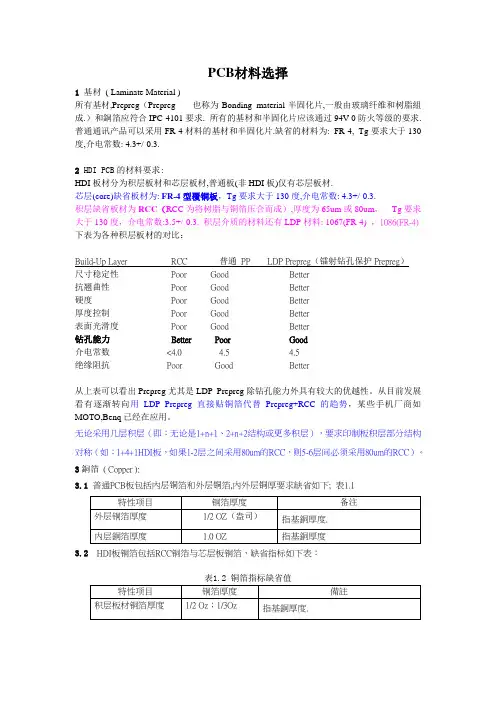PCB材料选择