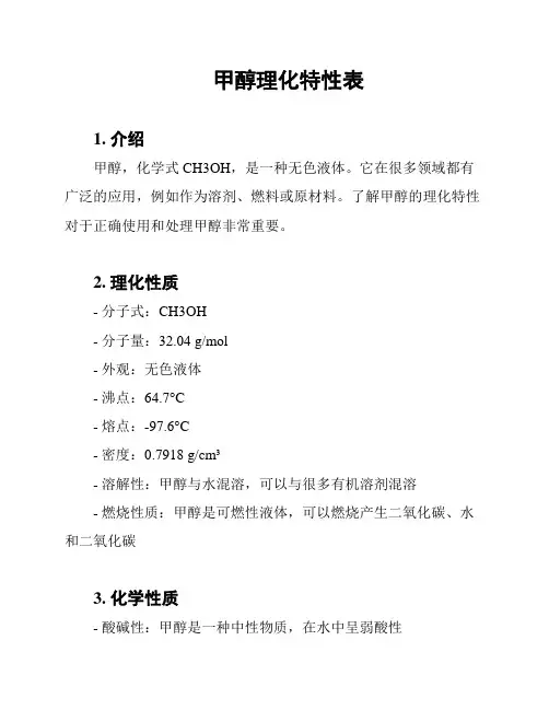甲醇理化特性表