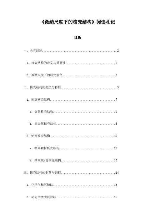 微纳尺度下的核壳结构_札记