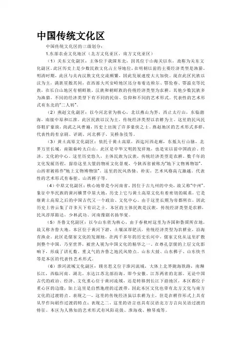 中国传统文化区