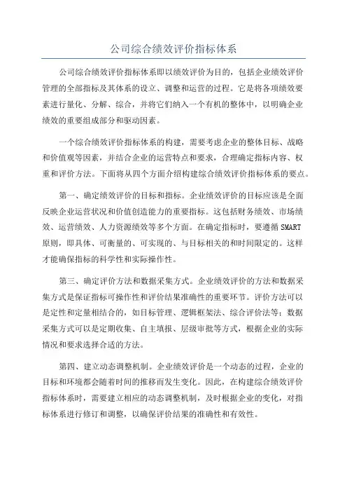 公司综合绩效评价指标体系