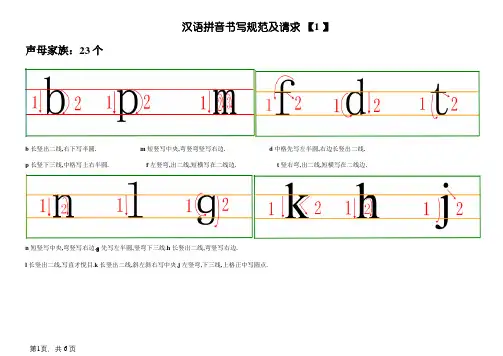 汉语拼音书写格式(四线三格)及笔顺