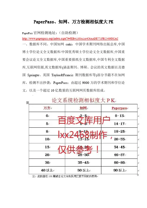 PaperPass、知网、万方检测相似度大PK