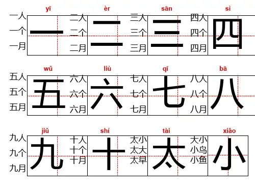 一年级生字标准田字格范写.ppt