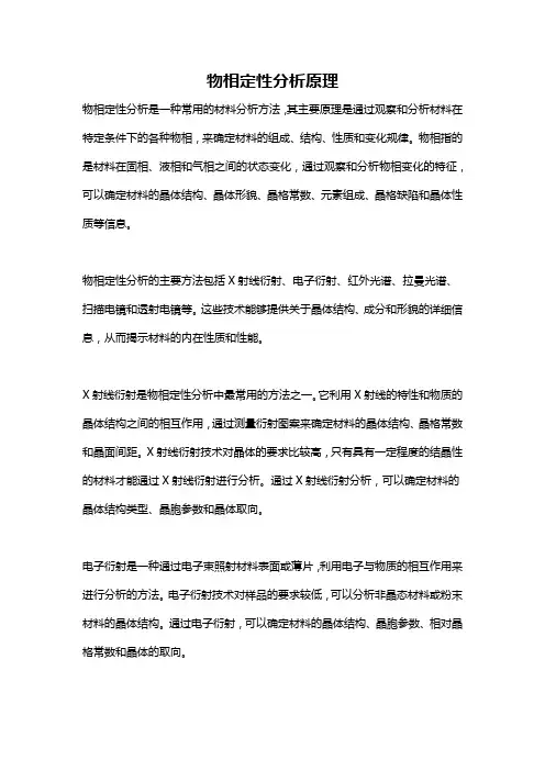 物相定性分析原理