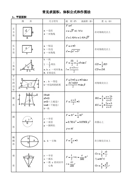 常用求面积、体积公式
