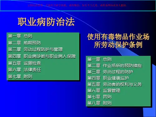 职业病防治法最新解读培训课件