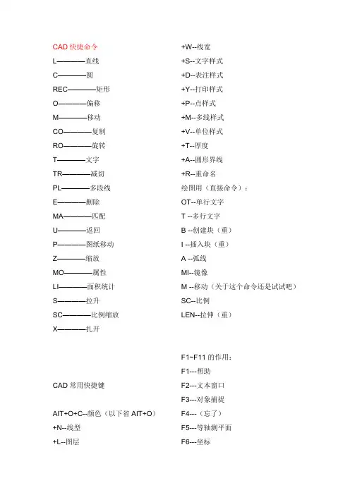 CAD快捷命令大全