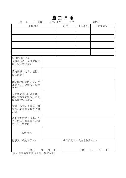 施工日志表格