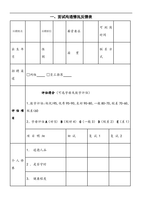 面试沟通情况反馈表