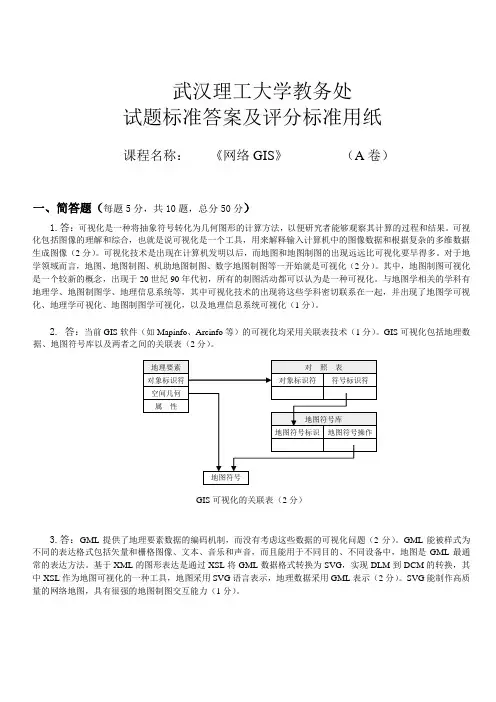 武汉理工大学考试试题纸AB卷-网络教学综合平台