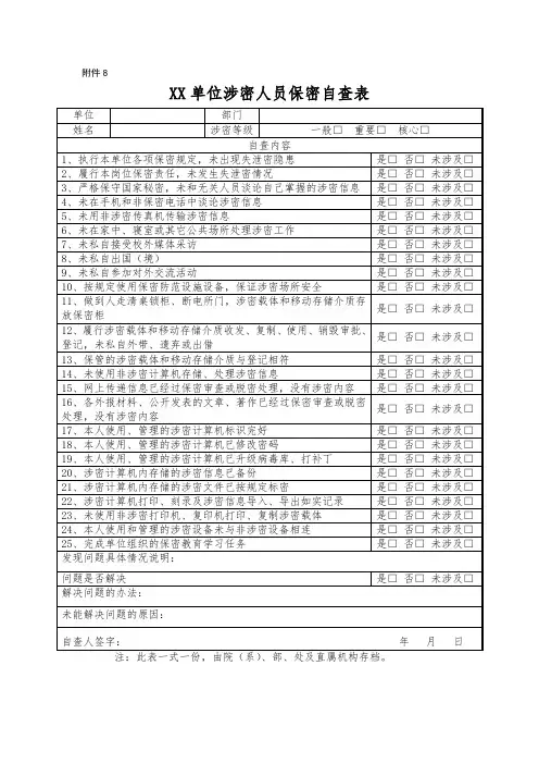保密管理-公司涉密人员保密自查表