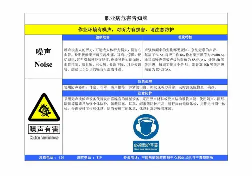新版全套职业病危害因素告知卡