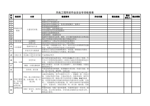 风电工程吊装作业安全专项检查表