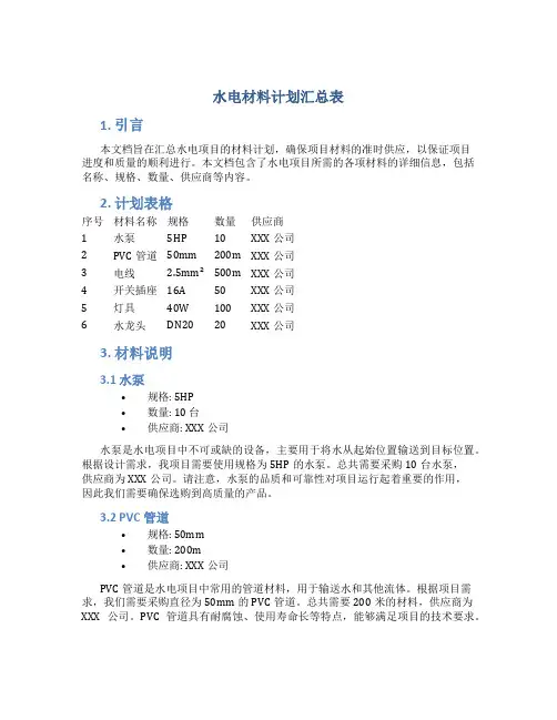 水电材料计划汇总表