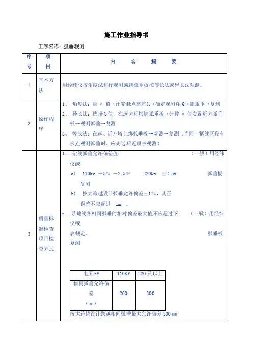 弧垂观测