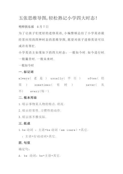 五张思维导图,轻松熟记小学四大时态