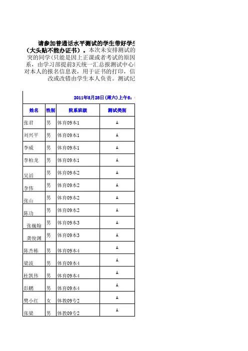 请参加普通话水平测试的学生带好学生证或身份证