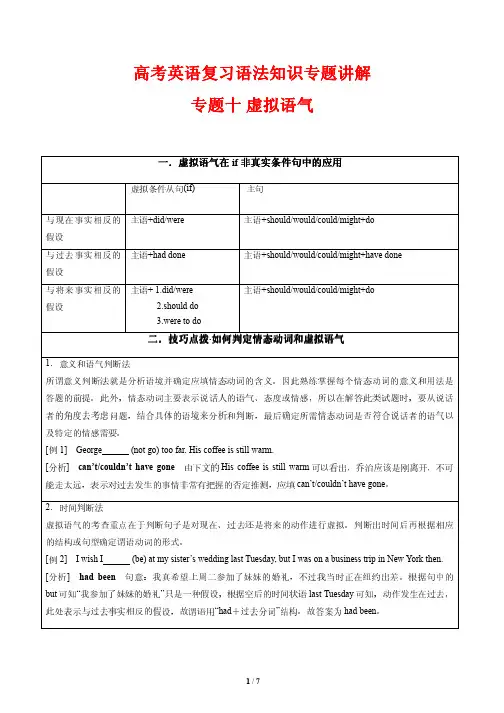 高考英语复习语法知识专题讲解10---虚拟语气(解析版)