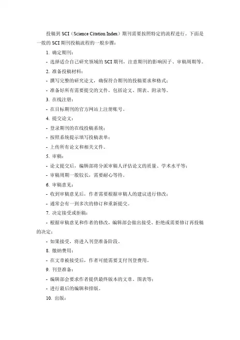 SCI期刊投稿流程