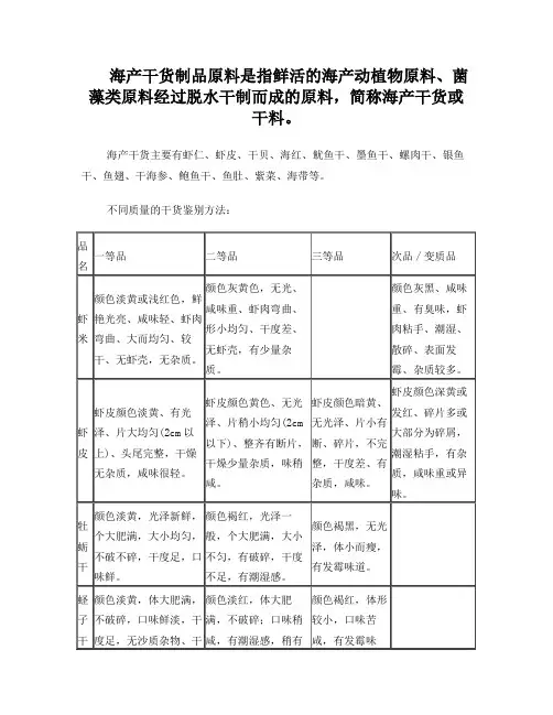海产干货的品级