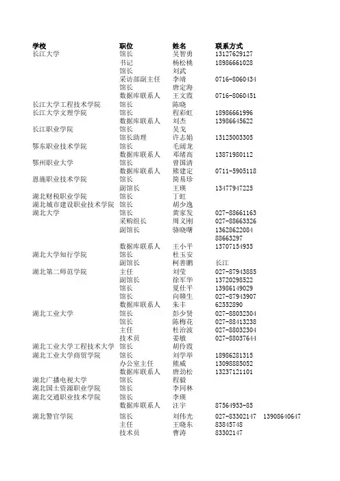 大学通讯录 (1)