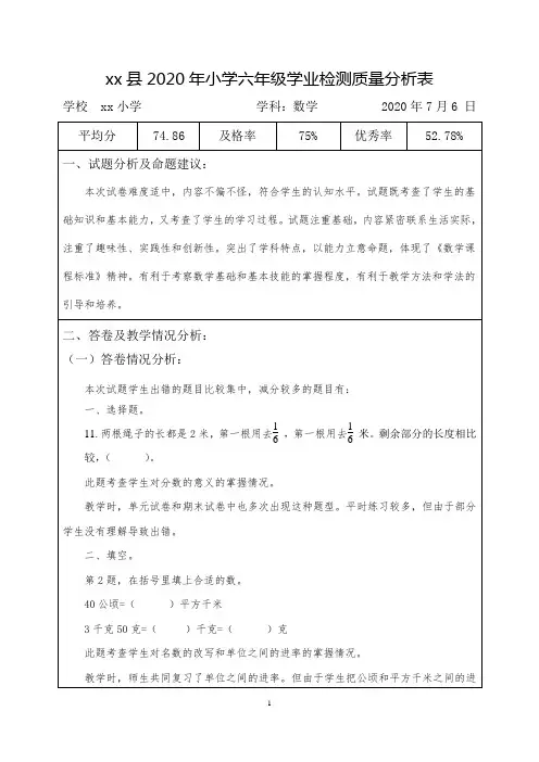 最新六年级数学期末学业检测质量分析表