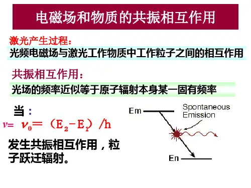 《现代光学基础教学课件》jg527页PPT