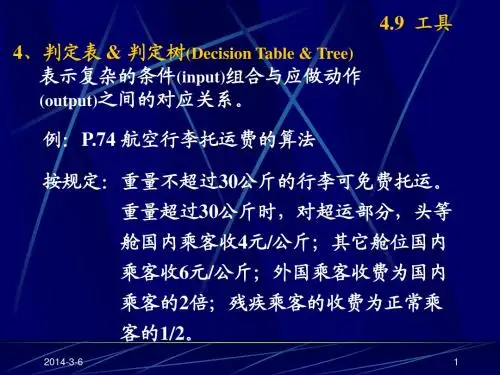 8第四章--结构化设计4