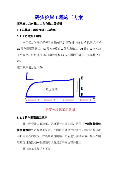 码头护岸工程施工方案