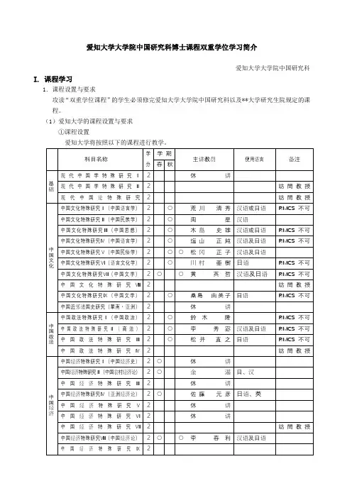 爱知大学大学院中国研究科博士课程双重学位学习简介【模板】
