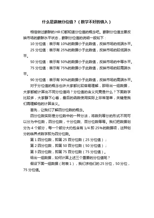 什么是薪酬分位值？（数学不好的慎入）