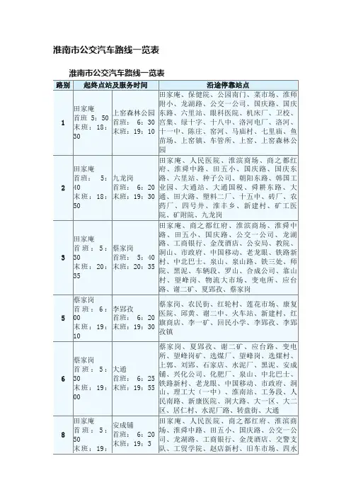 淮南市公交汽车路线一览表