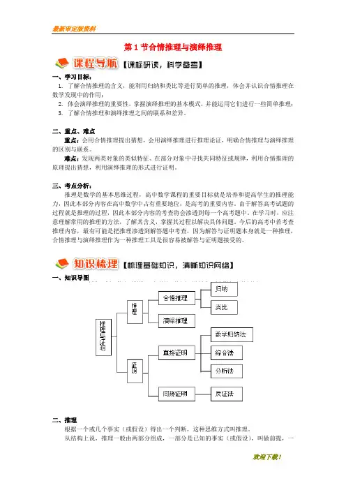 【名师推荐资料】2020高中数学 第2章 推理与证明 第1节 合情推理与演绎推理学案 理 苏教版选修2-2(精品)