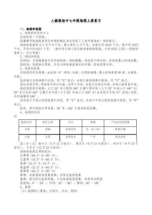 人教版初中地理七年级上册、下册知识点归纳整理(word版)