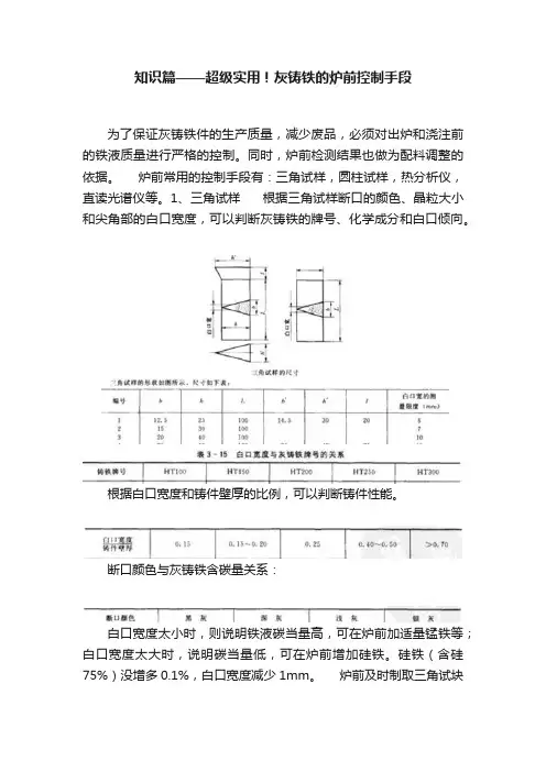 知识篇——超级实用！灰铸铁的炉前控制手段