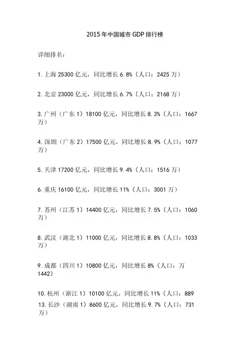 2015年中国城市GDP排行榜