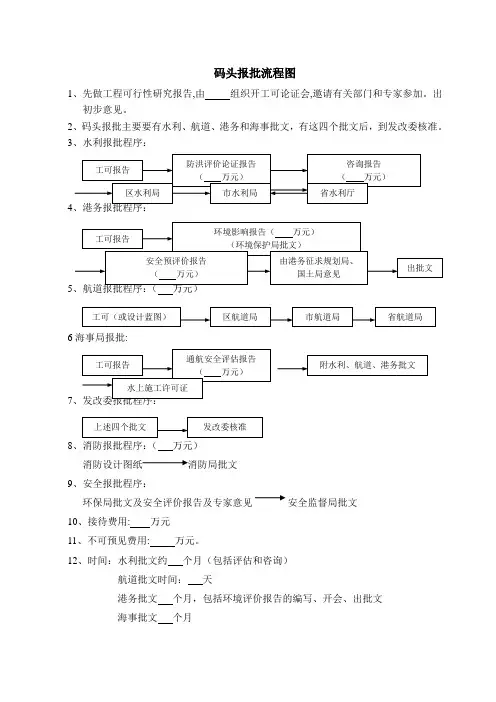 码头报批流程图