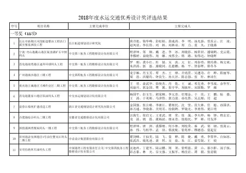 2018年水运交通优秀设计奖评选结果