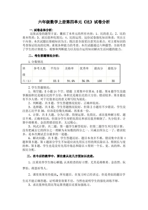 六(1)班数学第四单元《比》试卷分析