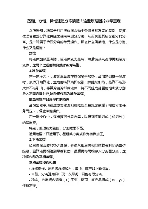 蒸馏、分馏、精馏还是分不清楚？这些原理图片非常直观