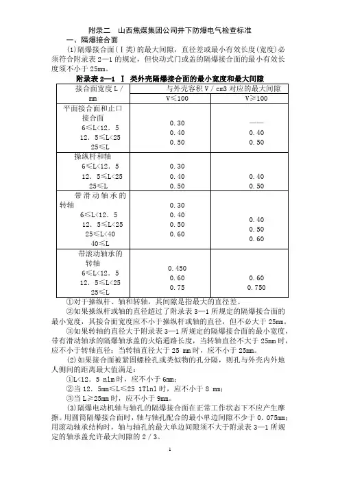山西焦煤防爆标准75条