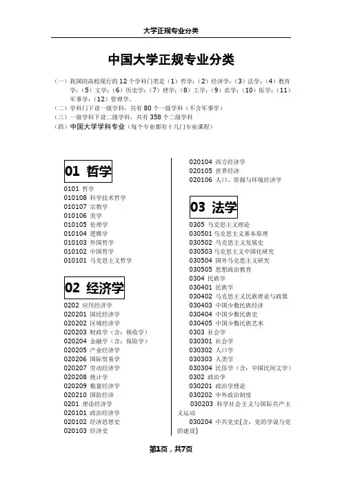 大学专业分类