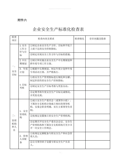 企业安全生产标准化检查表