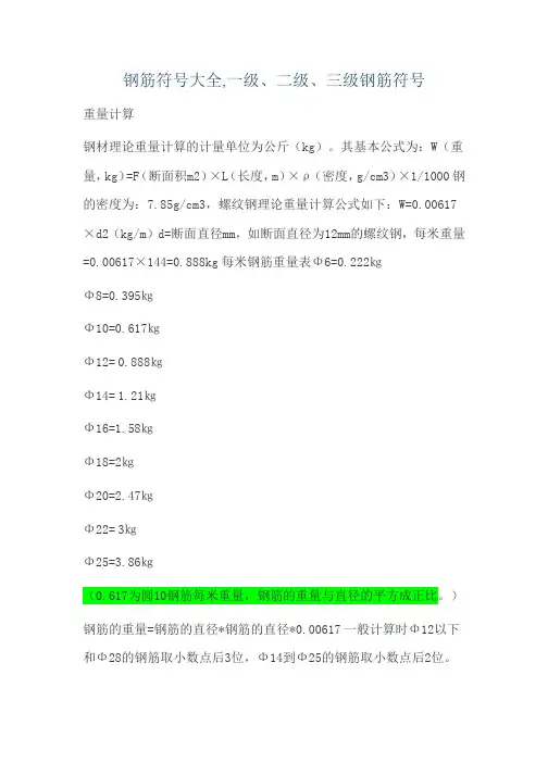 钢筋符号大全