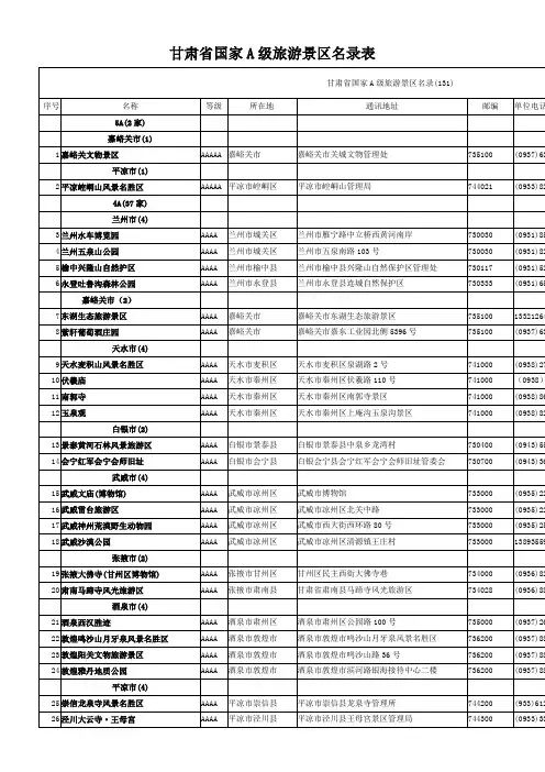 甘肃省国家A级旅游景区名录表1