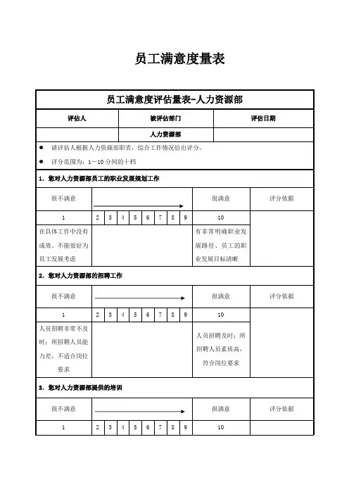 员工满意度量表