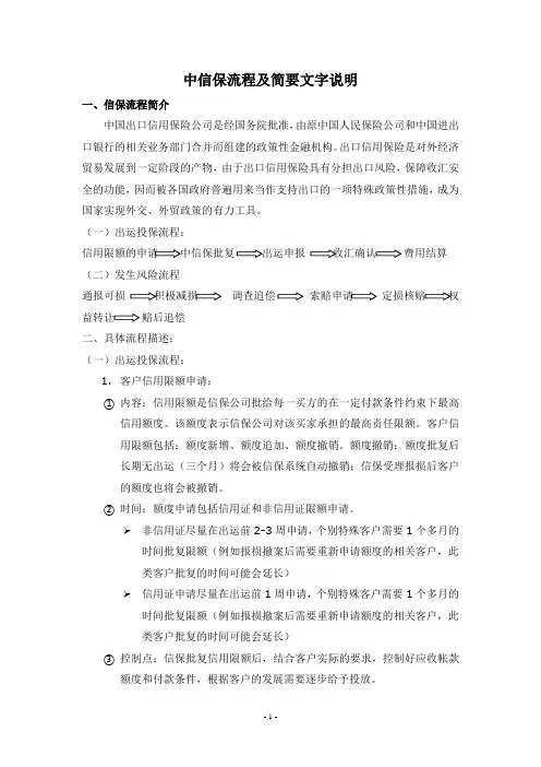 信保投保流程操作指南-股份