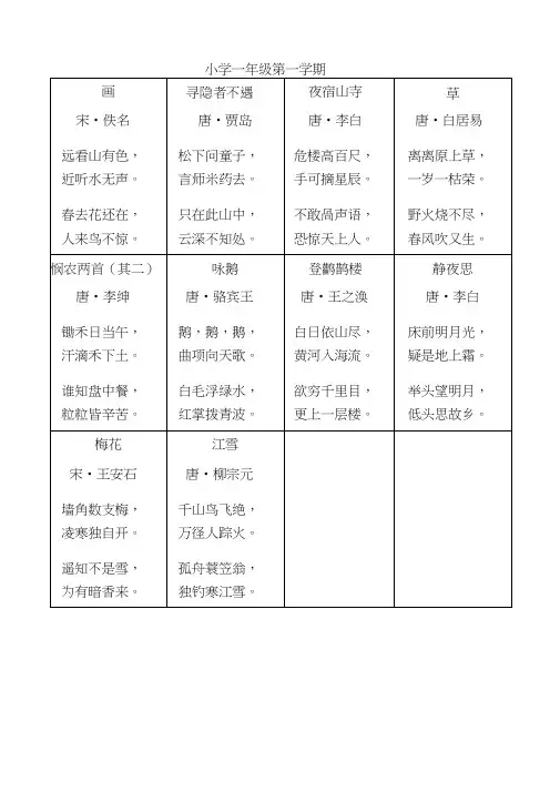 沪教版小学1-5年级语文教材古诗