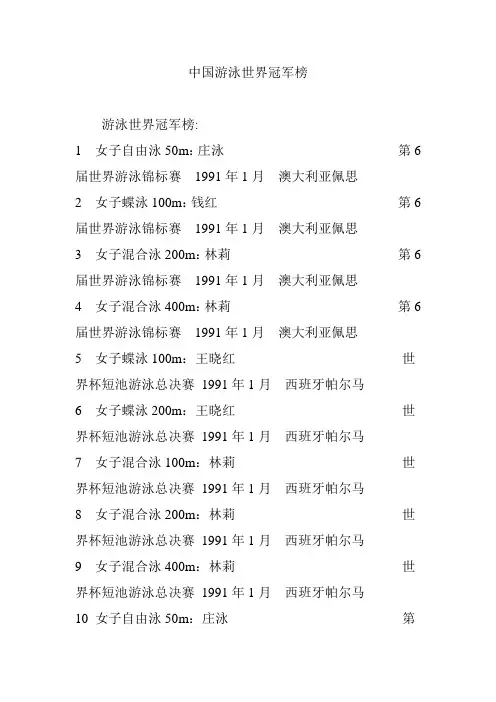 中国游泳世界冠军榜